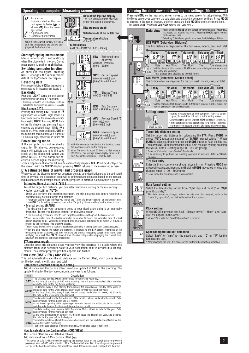 Operating the computer [measuring screen | CatEye CYCLOCOMPUTER CC-COM10W User Manual | Page 2 / 3