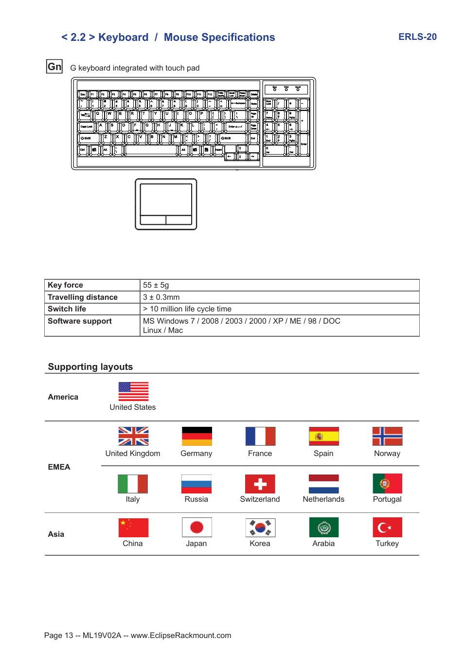 2 > keyboard / mouse specifications | Eclipse Rackmount ERLS Series User Manual | Page 13 / 17