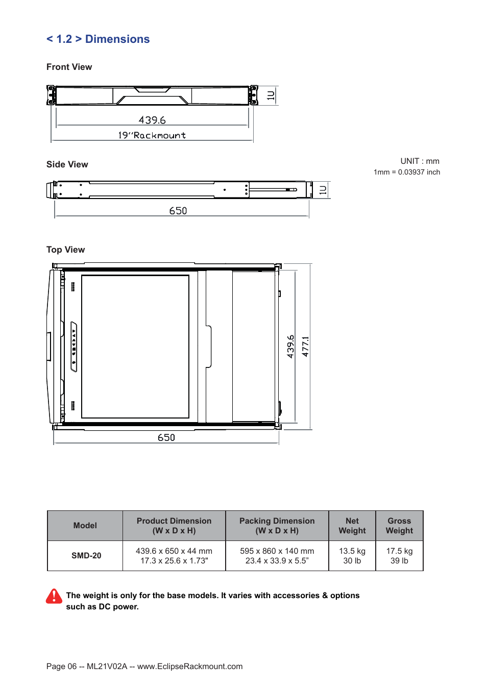 2 > dimensions | Eclipse Rackmount SMD Series 20 User Manual | Page 6 / 13