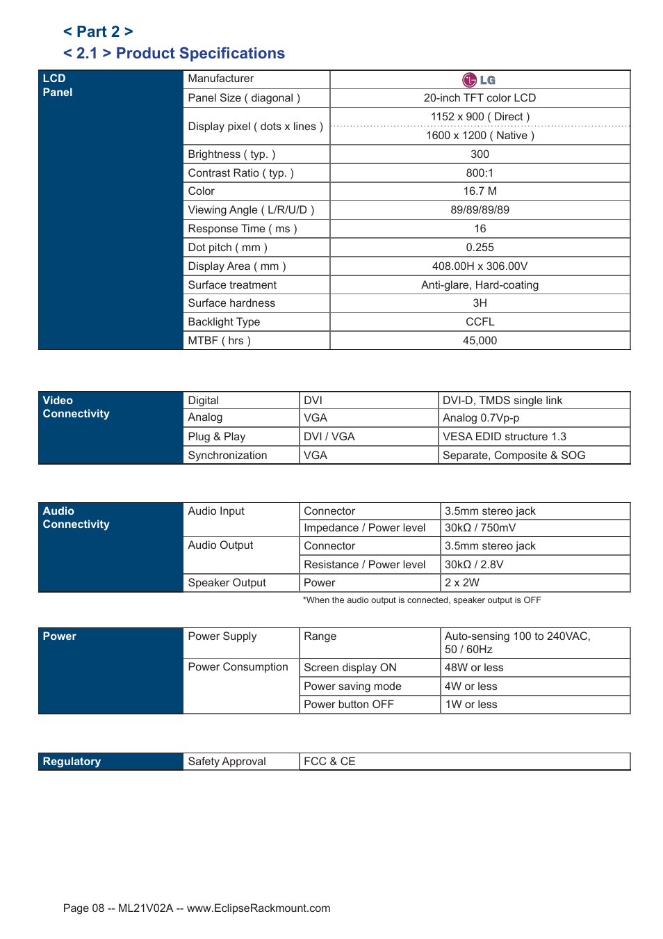 1 > product specifications, Part 2 | Eclipse Rackmount SMD Series 20 User Manual | Page 8 / 13