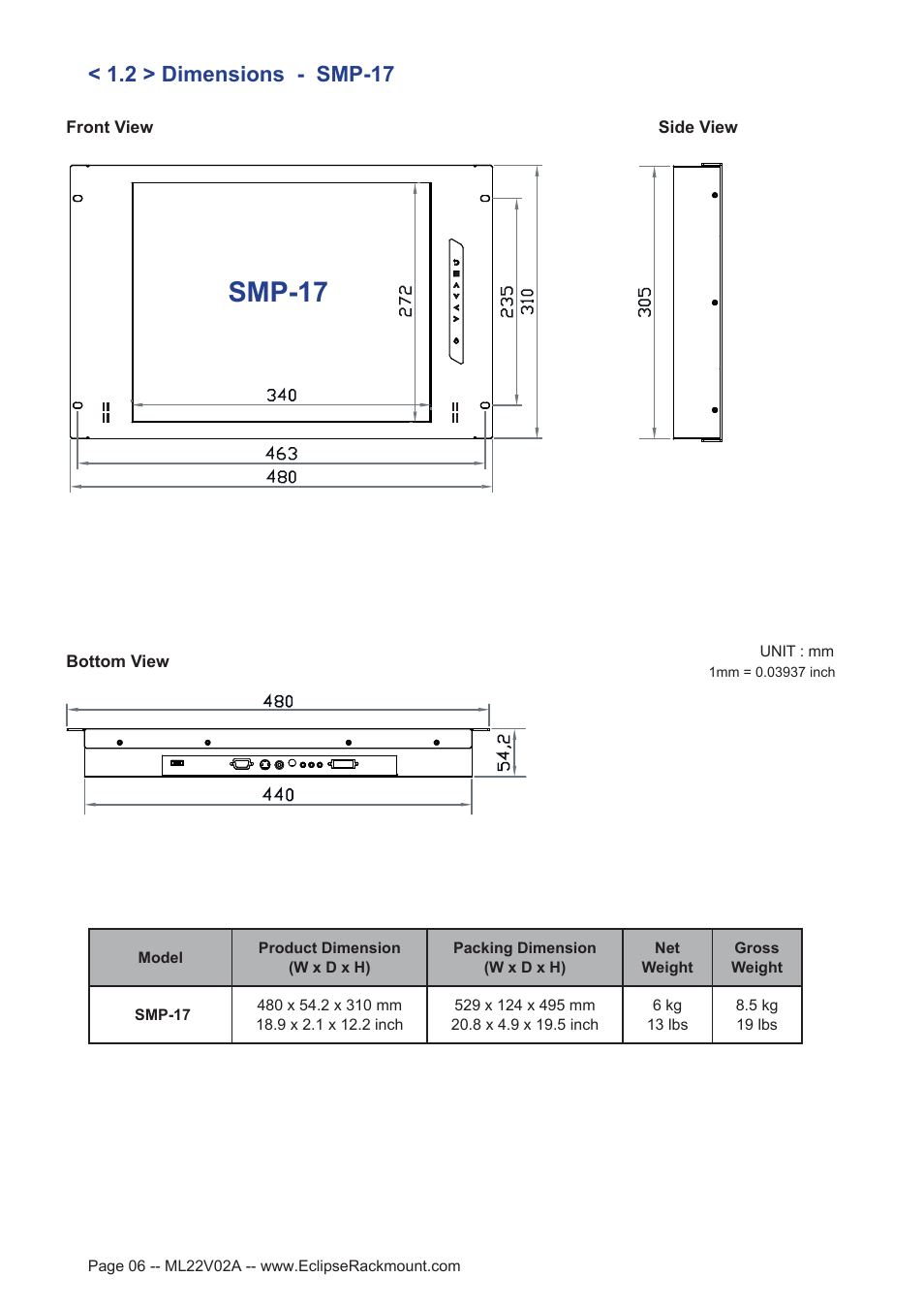 Smp-17, 2 > dimensions - smp-17 | Eclipse Rackmount SMP Series User Manual | Page 6 / 17