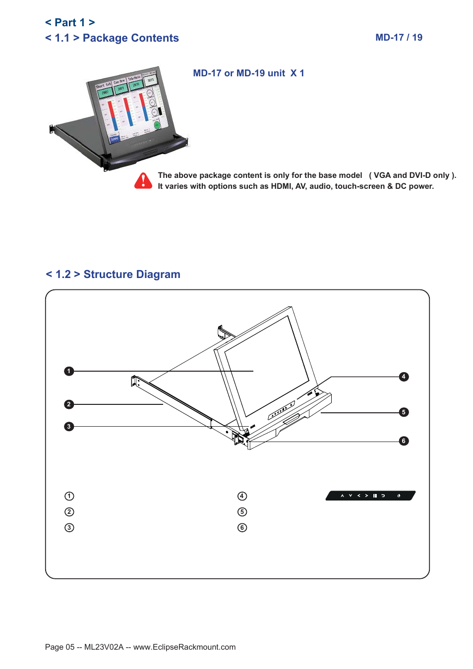 1 > package contents, Part 1, 2 > structure diagram | Md-17 / 19 | Eclipse Rackmount MD Series 17 User Manual | Page 5 / 15
