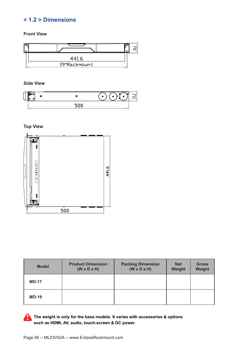2 > dimensions | Eclipse Rackmount MD Series 17 User Manual | Page 6 / 15