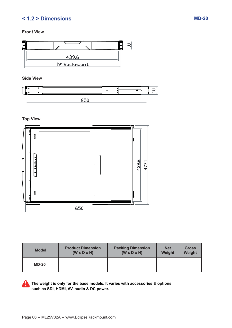 2 > dimensions | Eclipse Rackmount MD Series 20 User Manual | Page 6 / 14