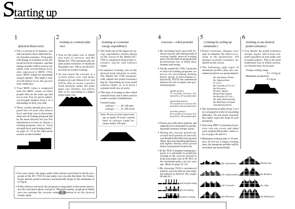 The six programs of operation | CatEye EC-37OO User Manual | Page 12 / 32