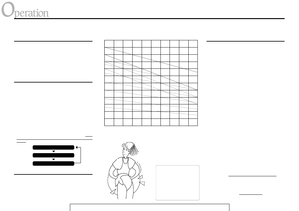 Your strength level and training index (1), Target zone | CatEye EC-37OO User Manual | Page 15 / 32