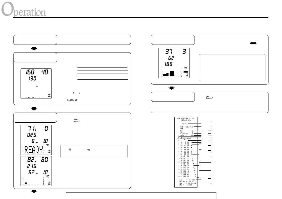 Aerobic power measurement (1) | CatEye EC-37OO User Manual | Page 17 / 32