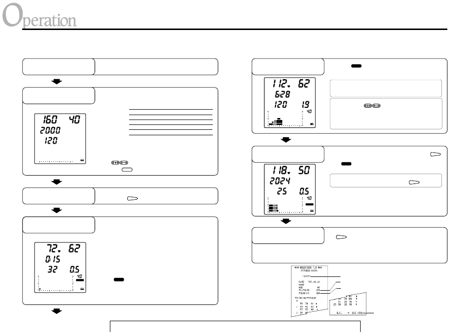 Automatic training | CatEye EC-37OO User Manual | Page 19 / 32