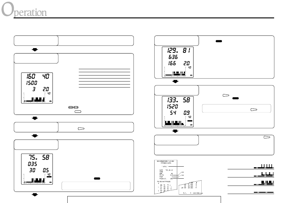 Interval training | CatEye EC-37OO User Manual | Page 21 / 32