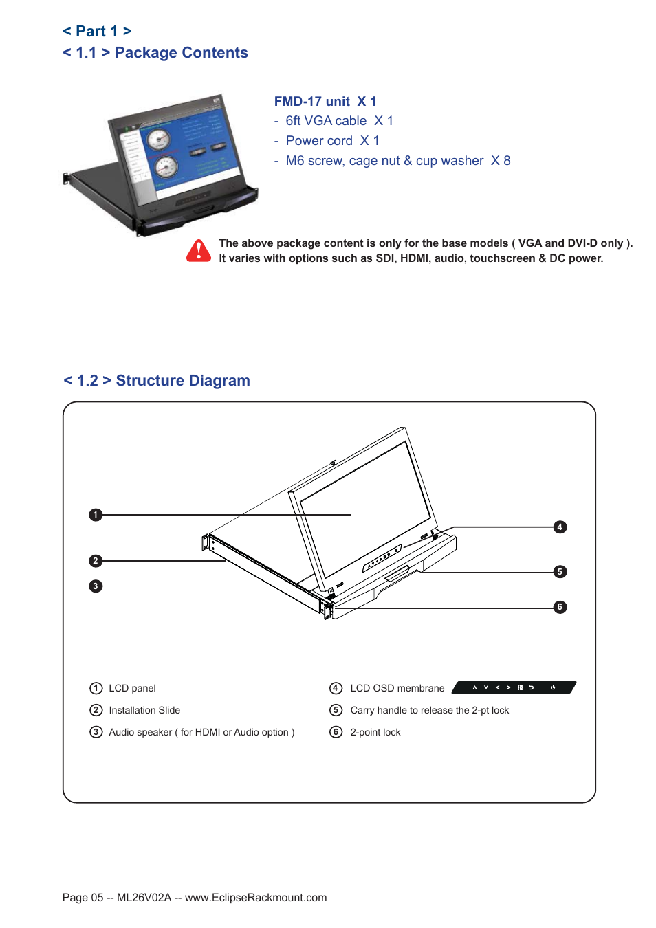 1 > package contents, Part 1, 2 > structure diagram | Eclipse Rackmount FMD Series User Manual | Page 5 / 18