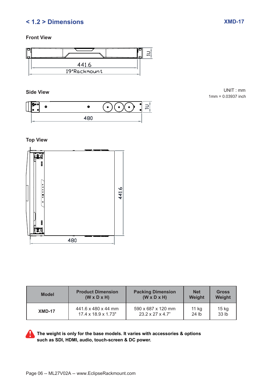 2 > dimensions | Eclipse Rackmount XMD Series User Manual | Page 6 / 18