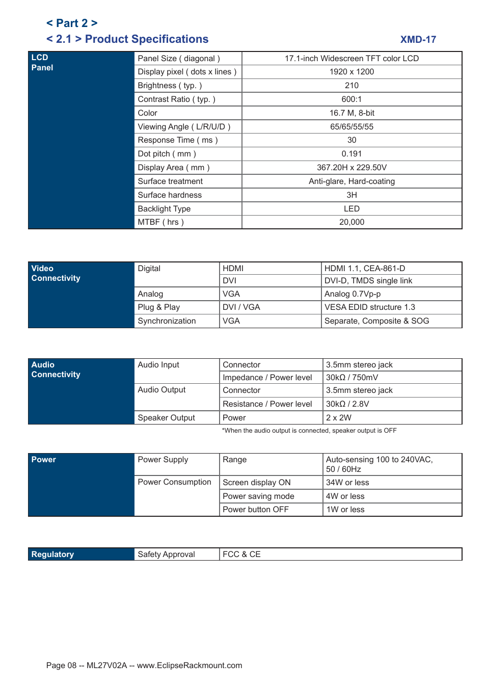 1 > product specifications, Part 2 | Eclipse Rackmount XMD Series User Manual | Page 8 / 18