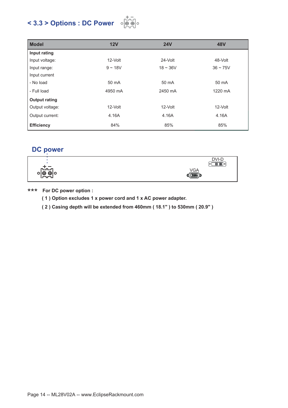 3 > options : dc power, Dc power | Eclipse Rackmount MDW Series User Manual | Page 14 / 15