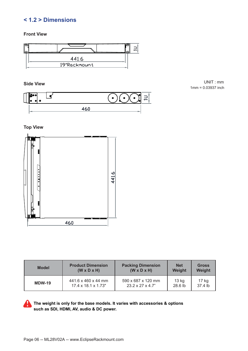 2 > dimensions | Eclipse Rackmount MDW Series User Manual | Page 6 / 15