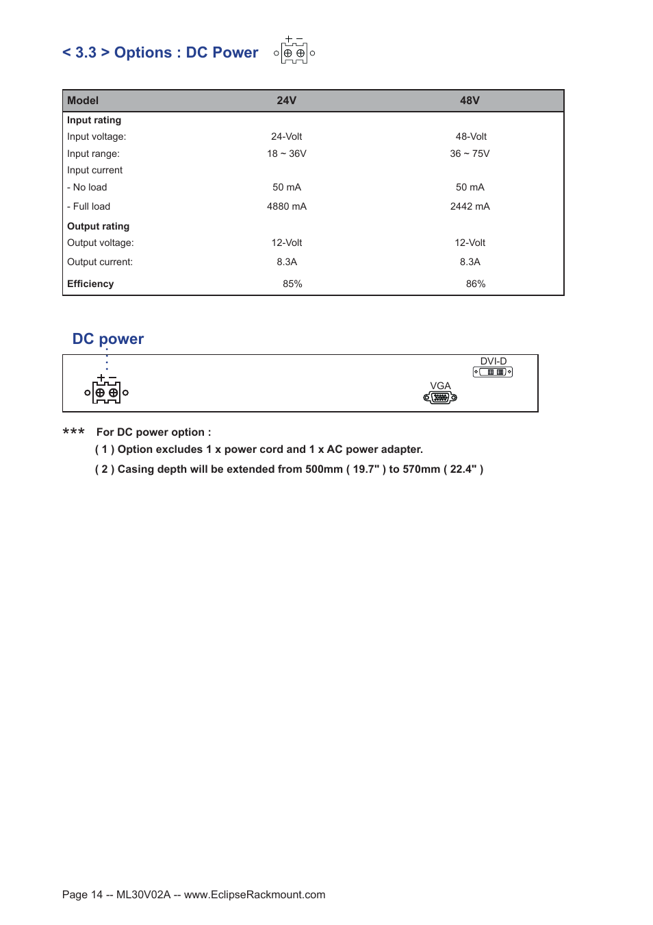 3 > options : dc power, Dc power | Eclipse Rackmount MDHB Series User Manual | Page 14 / 15