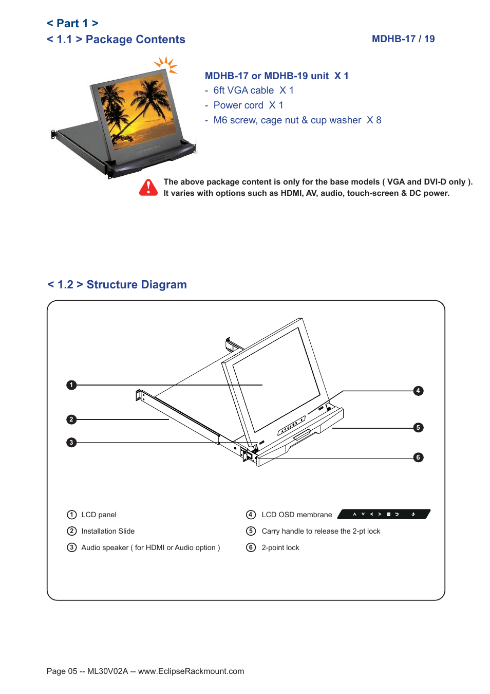 1 > package contents, Part 1, 2 > structure diagram | Mdhb-17 / 19 | Eclipse Rackmount MDHB Series User Manual | Page 5 / 15