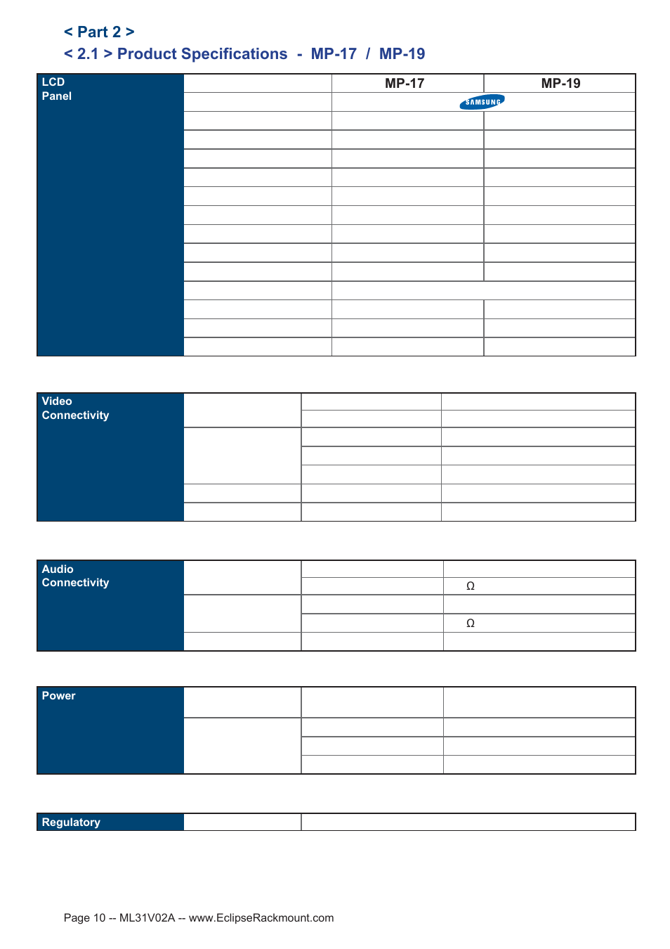 Part 2 | Eclipse Rackmount MP Series User Manual | Page 10 / 23