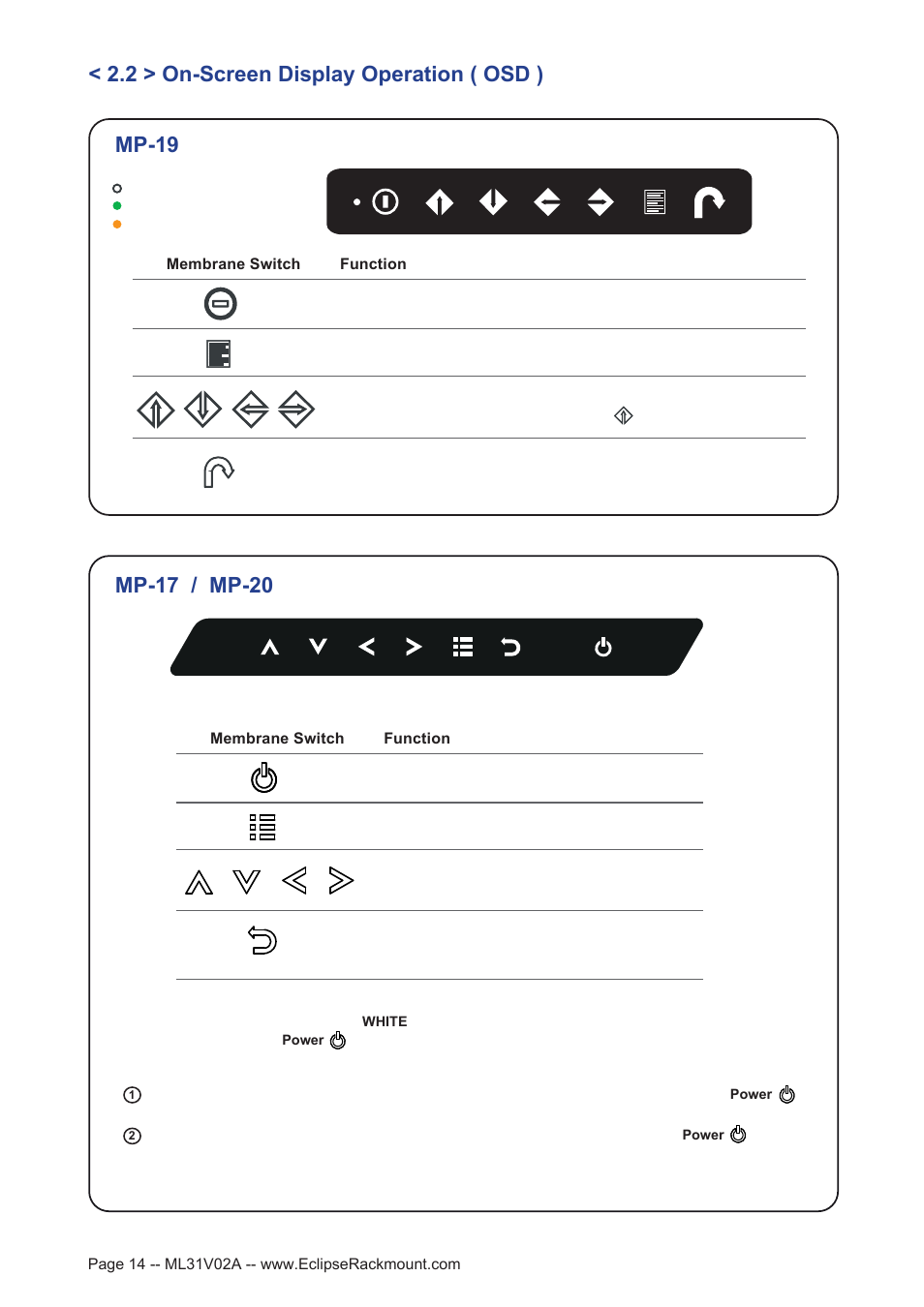 2 > on-screen display operation ( osd ) | Eclipse Rackmount MP Series User Manual | Page 14 / 23