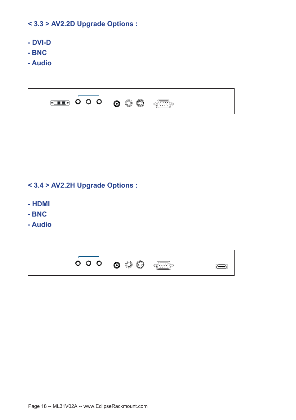 3 > av2.2d upgrade options, Bnc - dvi-d - audio, 4 > av2.2h upgrade options : - hdmi | Bnc - audio | Eclipse Rackmount MP Series User Manual | Page 18 / 23