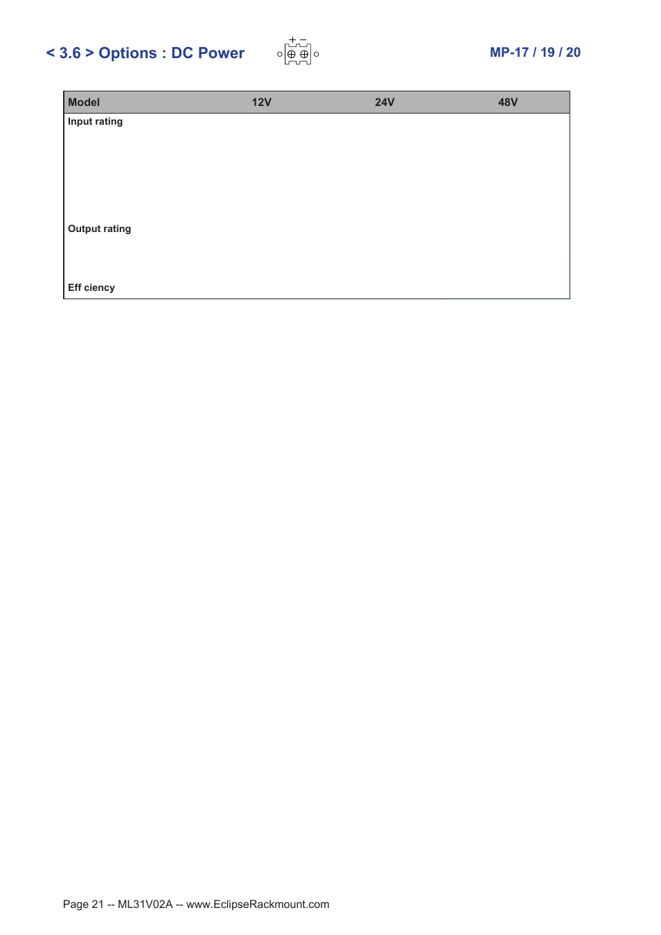 6 > options : dc power | Eclipse Rackmount MP Series User Manual | Page 21 / 23