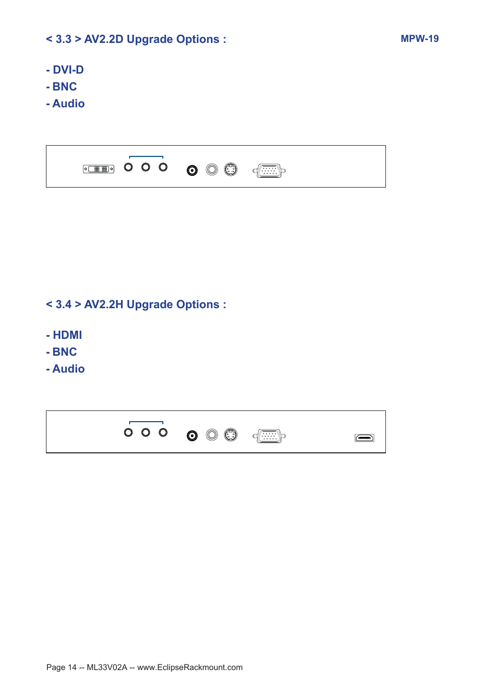 3 > av2.2d upgrade options, Bnc - dvi-d - audio, 4 > av2.2h upgrade options : - hdmi | Bnc - audio | Eclipse Rackmount MPW Series User Manual | Page 14 / 18