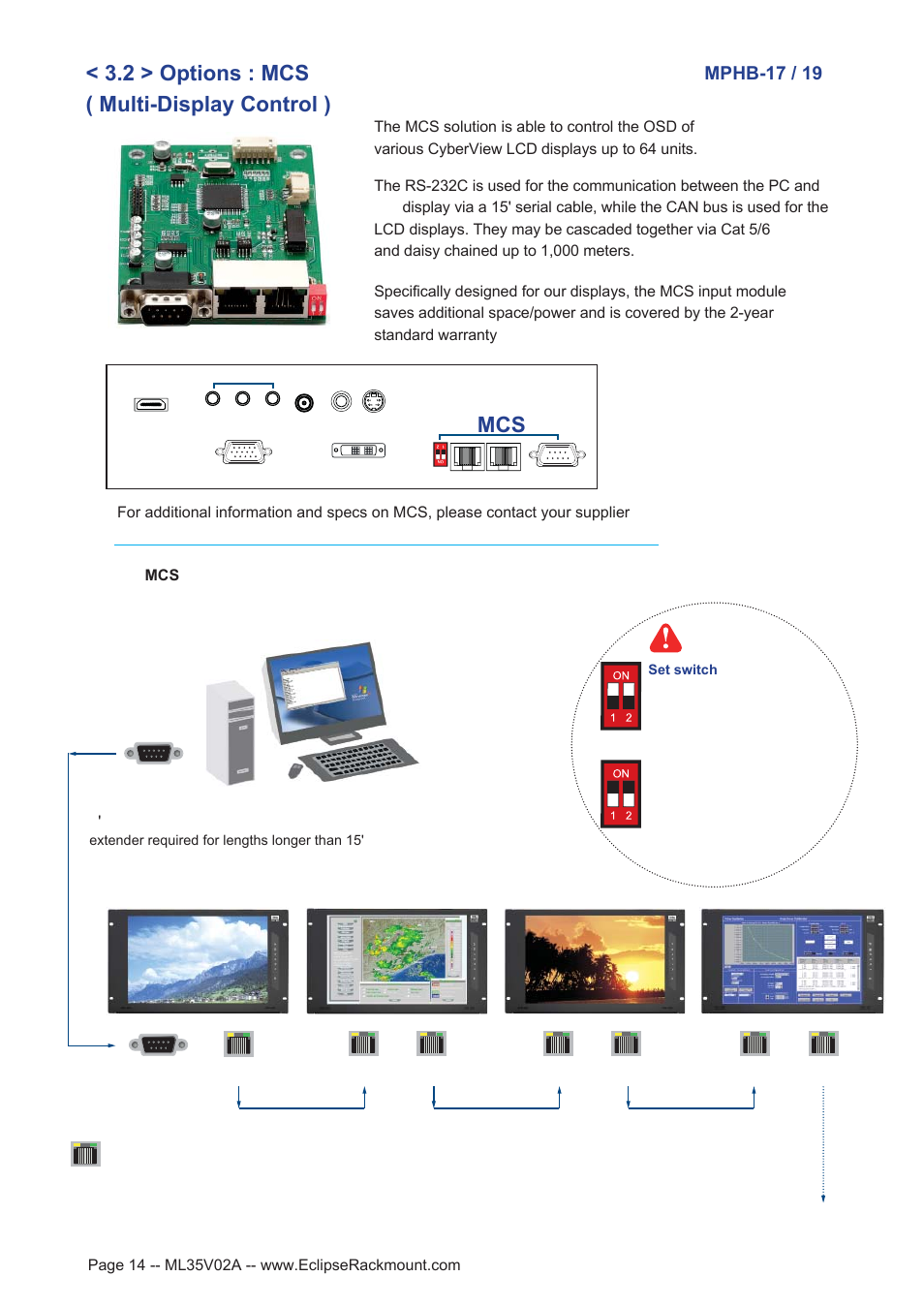 2 > options : mcs, Multi-display control ) | Eclipse Rackmount MPHB Series User Manual | Page 14 / 19