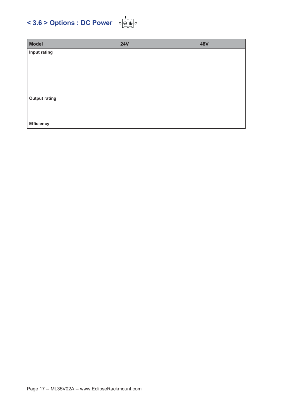 6 > options : dc power | Eclipse Rackmount MPHB Series User Manual | Page 17 / 19