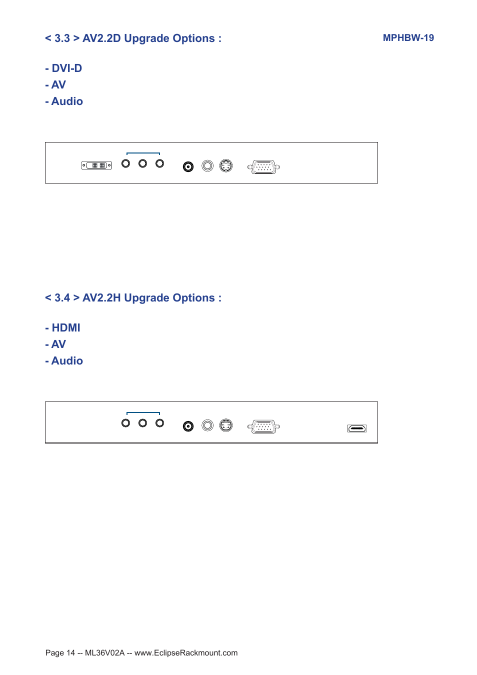 3 > av2.2d upgrade options, Av - dvi-d - audio, 4 > av2.2h upgrade options : - hdmi | Av - audio | Eclipse Rackmount MPHBW Series User Manual | Page 14 / 18
