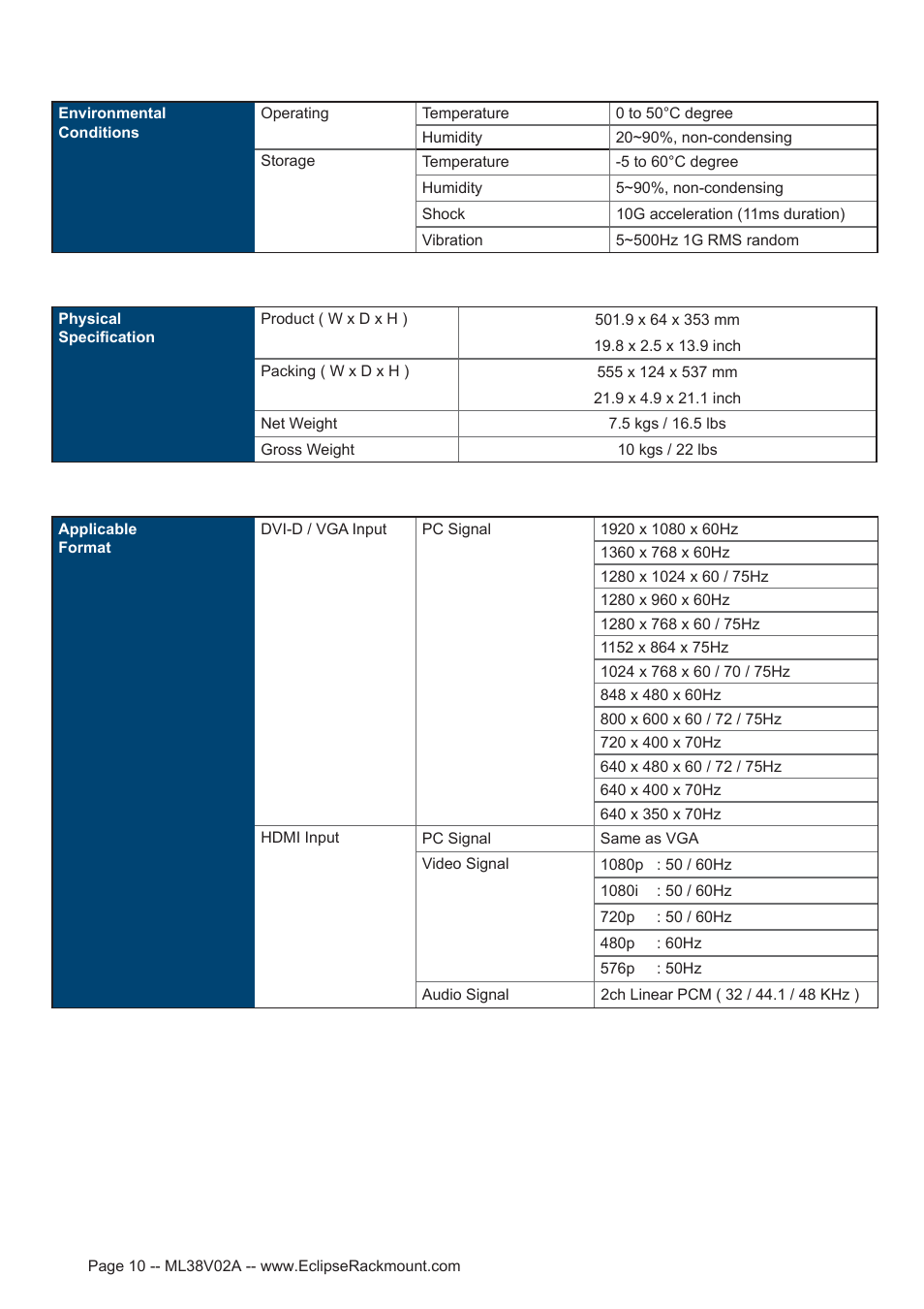 Eclipse Rackmount FMP-21 User Manual | Page 10 / 21