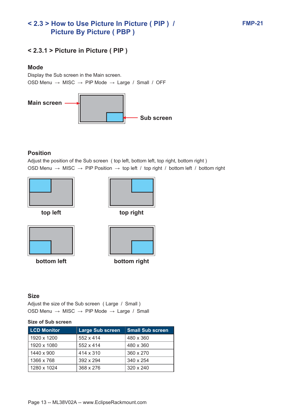 Eclipse Rackmount FMP-21 User Manual | Page 13 / 21