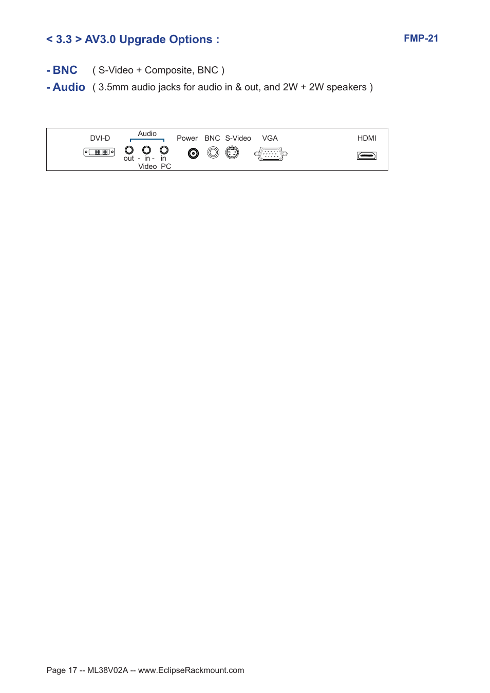 Bnc - audio, 3 > av3.0 upgrade options | Eclipse Rackmount FMP-21 User Manual | Page 17 / 21