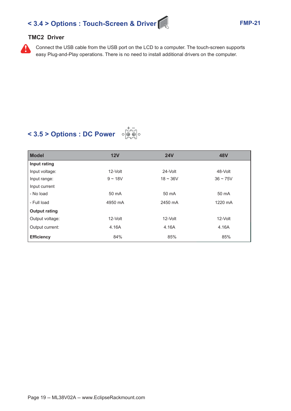 Tmc2 driver fmp-21 | Eclipse Rackmount FMP-21 User Manual | Page 19 / 21