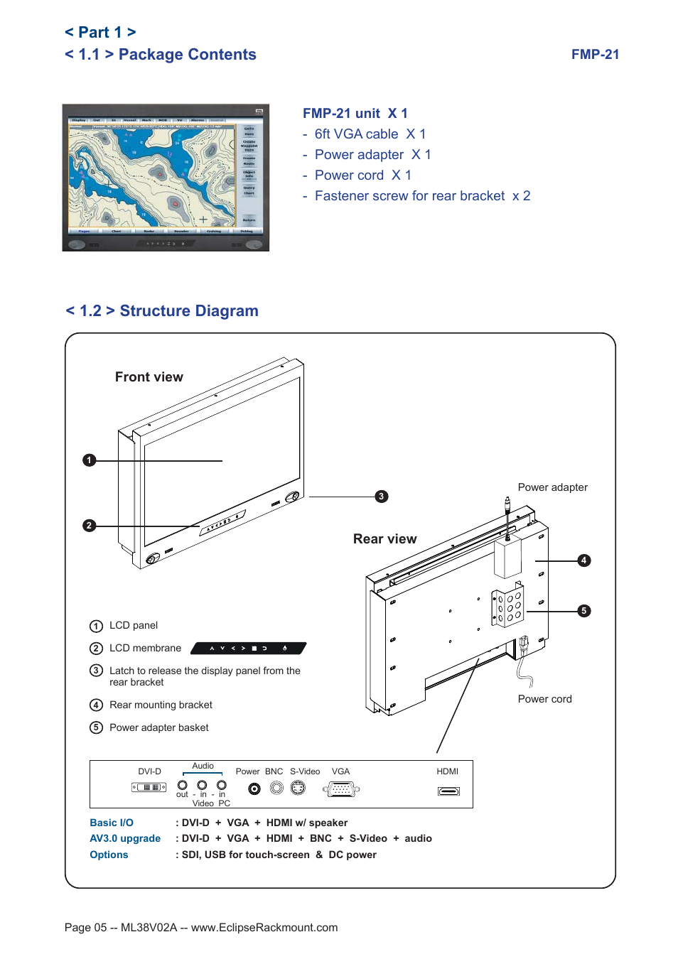 1 > package contents, Part 1, 2 > structure diagram | Fmp-21, Front view, Rear view | Eclipse Rackmount FMP-21 User Manual | Page 5 / 21
