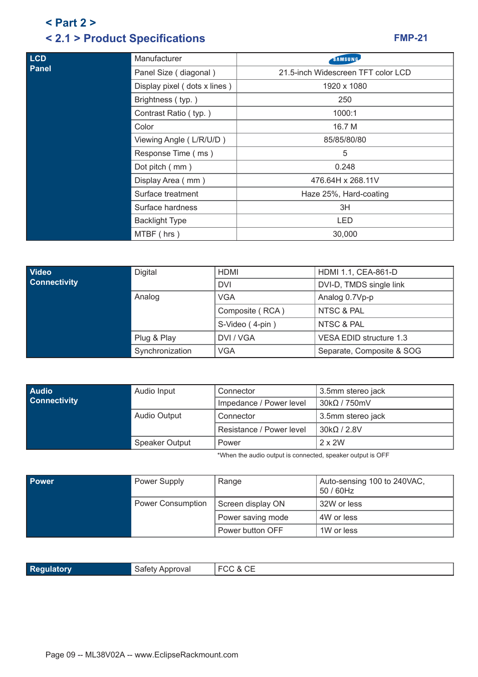 1 > product specifications, Part 2 | Eclipse Rackmount FMP-21 User Manual | Page 9 / 21