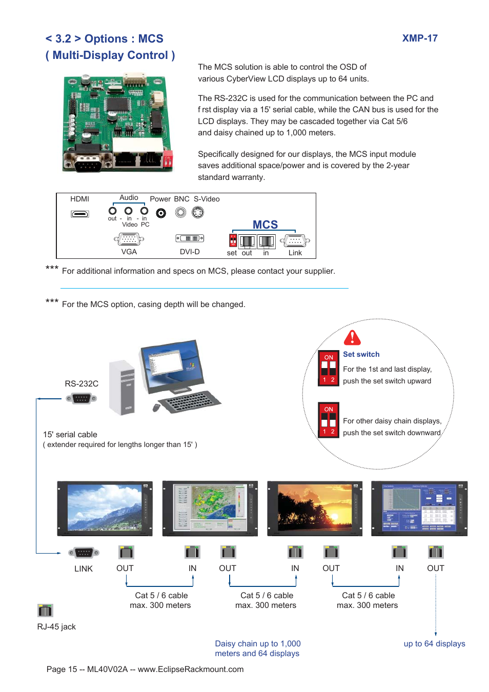 2 > options : mcs, Multi-display control ) | Eclipse Rackmount XMP Series User Manual | Page 15 / 19