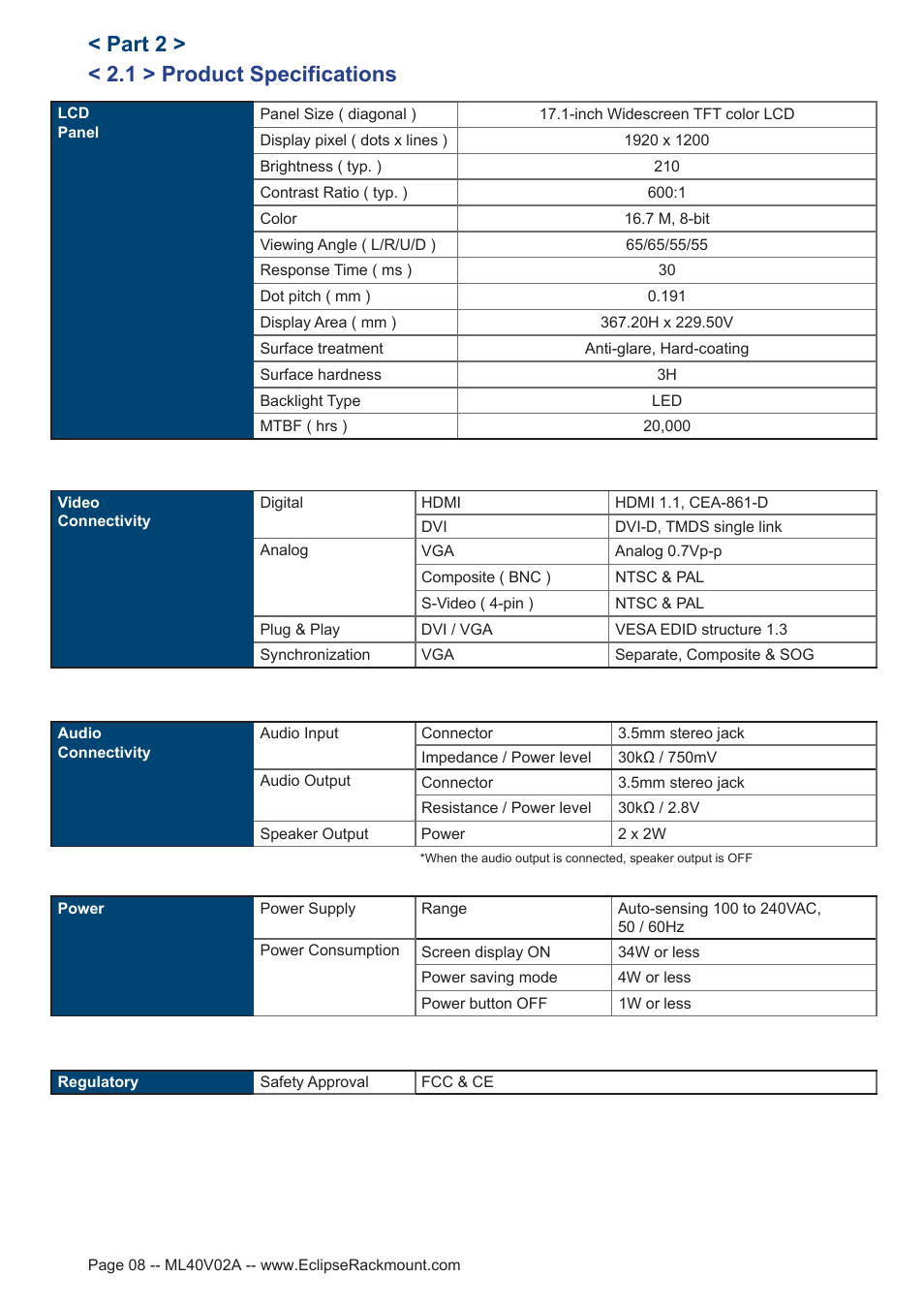 1 > product specifications, Part 2 | Eclipse Rackmount XMP Series User Manual | Page 8 / 19