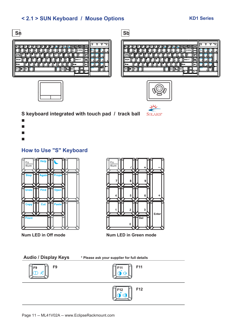 1 > sun keyboard / mouse options, How to use "s" keyboard, S keyboard integrated with touch pad / track ball | Audio / display keys, Kd1 series | Eclipse Rackmount KD1 Series User Manual | Page 11 / 12