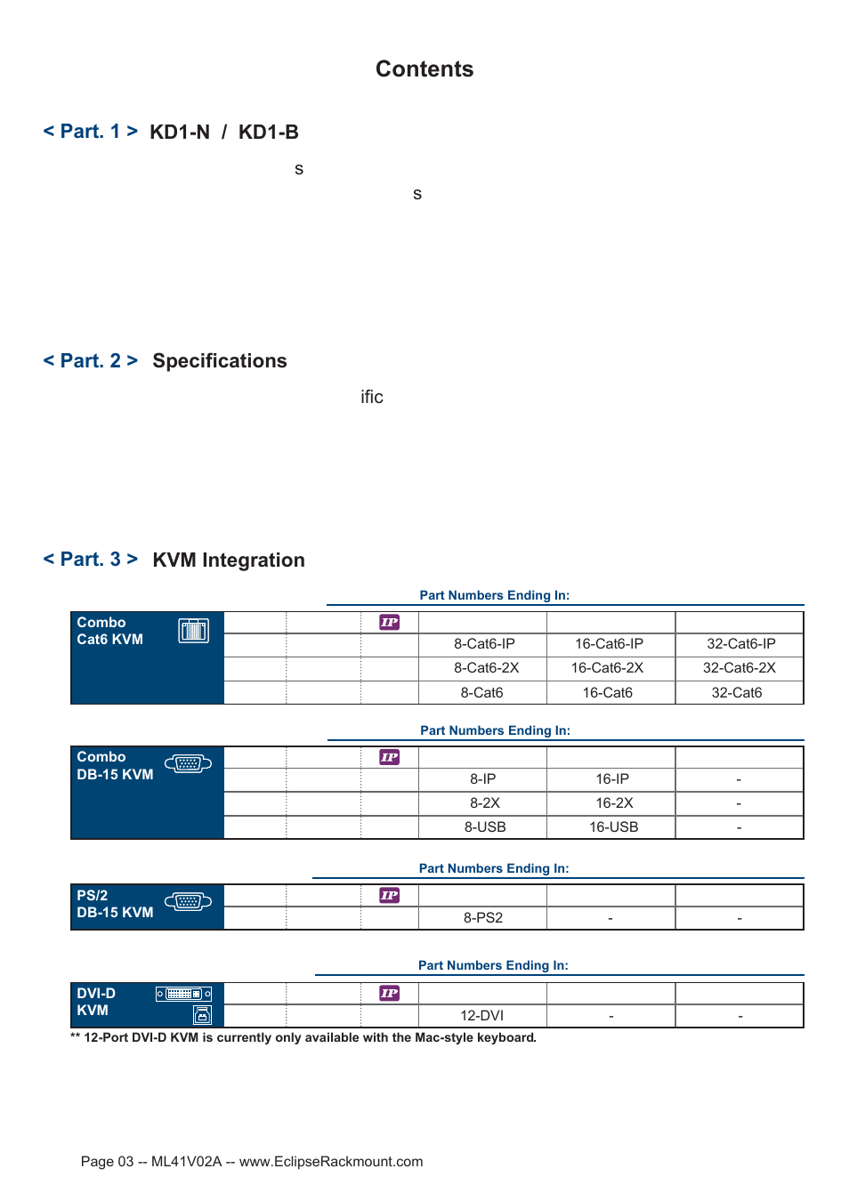 Eclipse Rackmount KD1 Series User Manual | Page 3 / 12