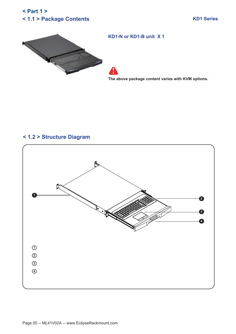 1 > package contents, Part 1 > < 1.2 > structure diagram, Kd1 series | Eclipse Rackmount KD1 Series User Manual | Page 5 / 12