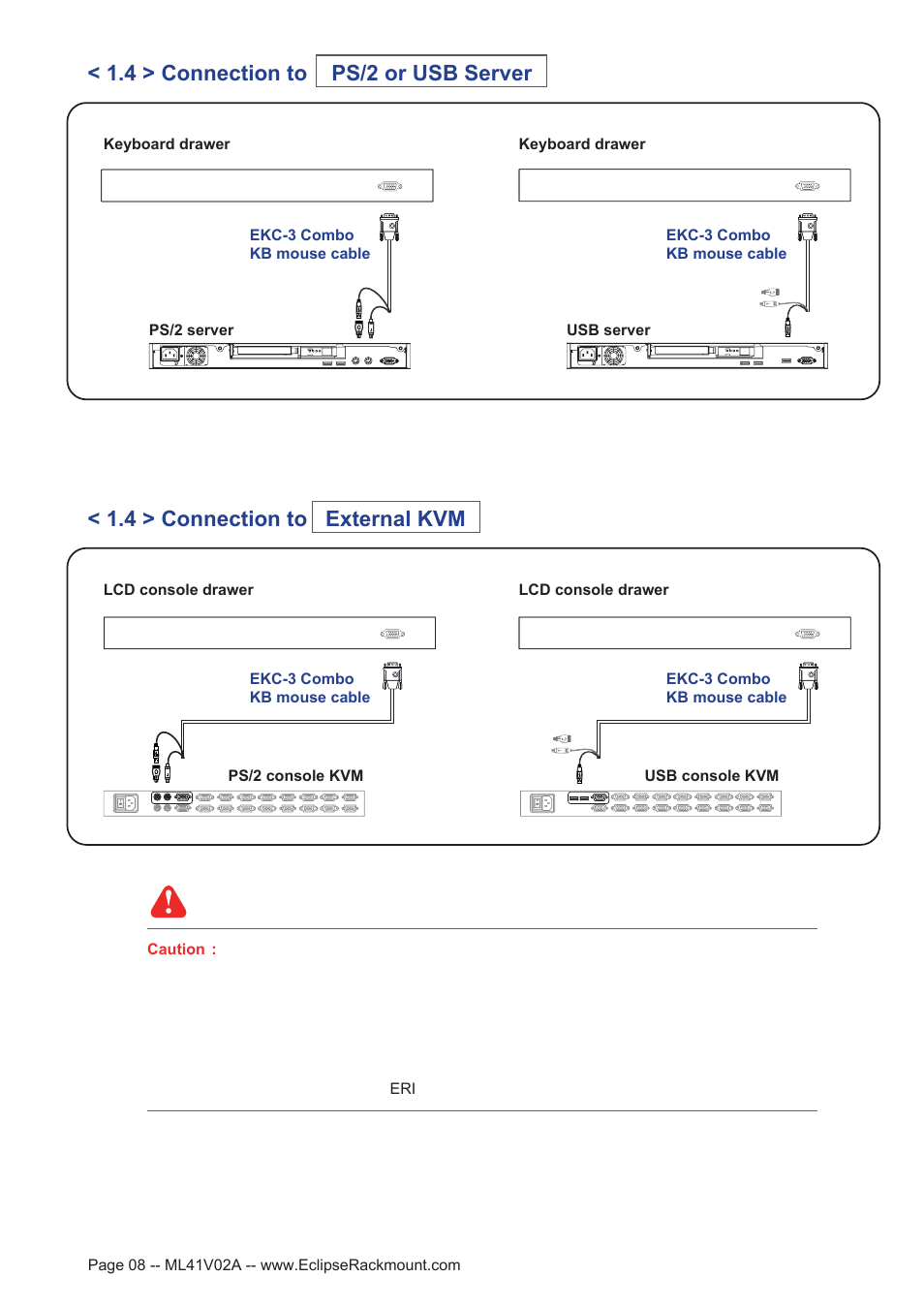 Eclipse Rackmount KD1 Series User Manual | Page 8 / 12