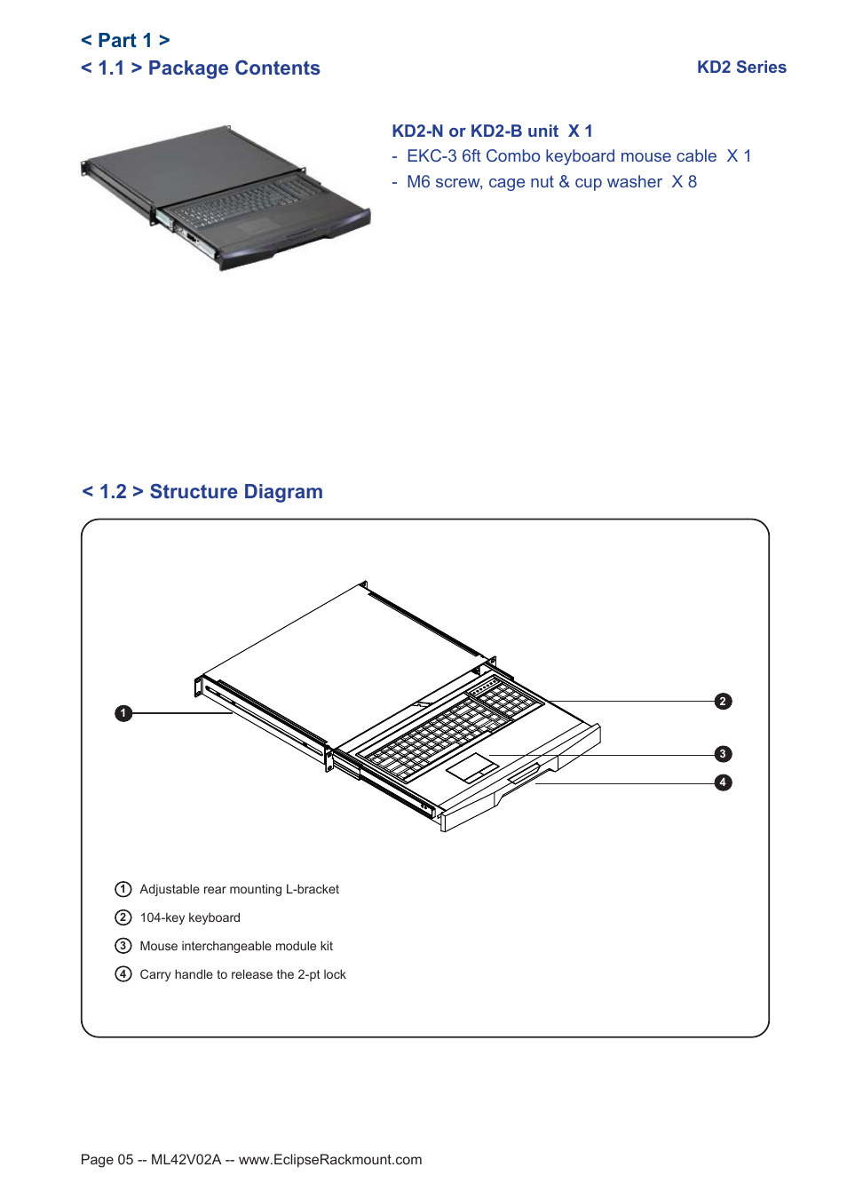 1 > package contents, Part 1 > < 1.2 > structure diagram, Kd2 series | Eclipse Rackmount KD2 Series User Manual | Page 5 / 12