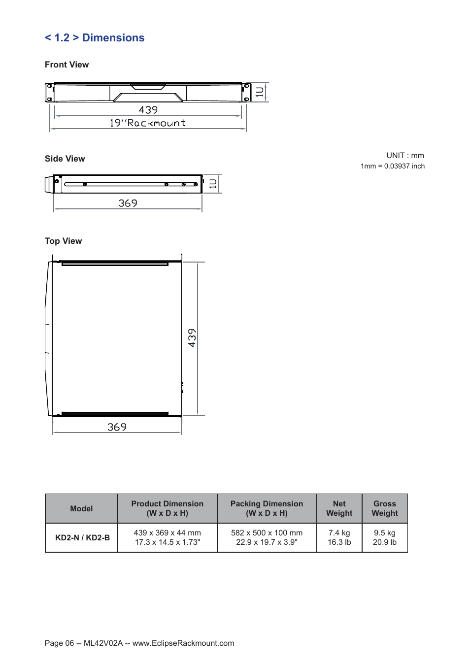 2 > dimensions | Eclipse Rackmount KD2 Series User Manual | Page 6 / 12