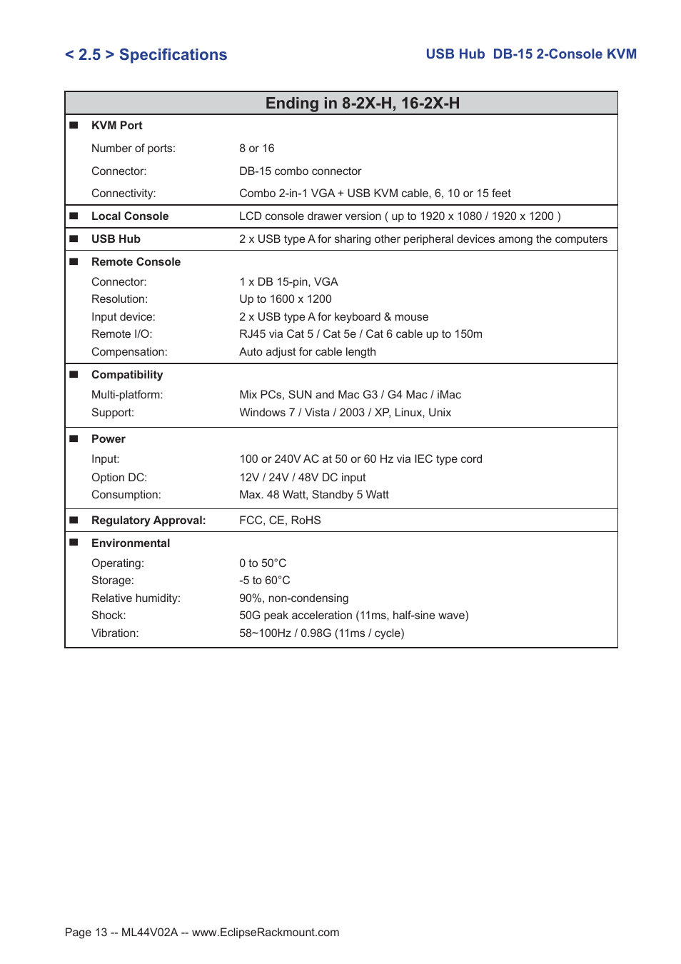 5 > specifications | Eclipse Rackmount USB KVM with Hub User Manual | Page 13 / 23