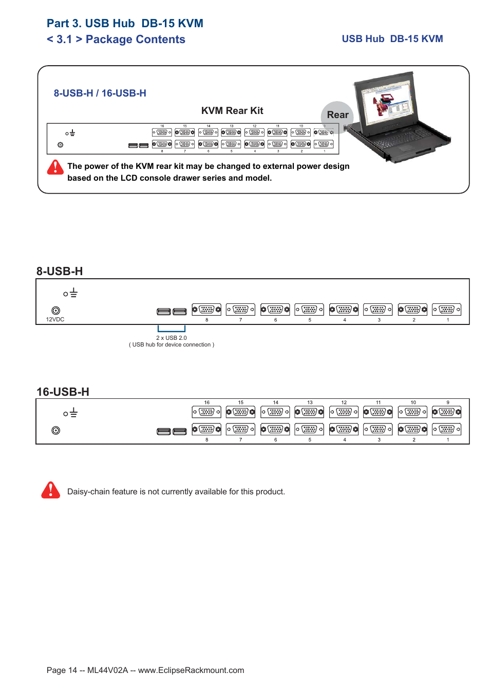 1 > package contents, Part 3. usb hub db-15 kvm, Usb-h 16-usb-h | Eclipse Rackmount USB KVM with Hub User Manual | Page 14 / 23