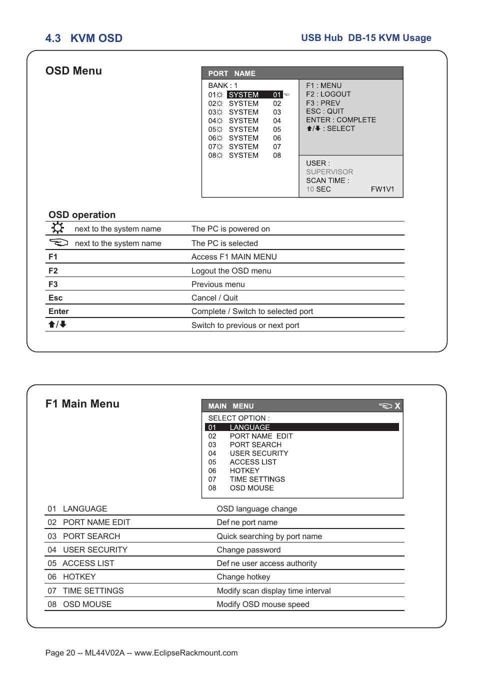 3 kvm osd osd menu f1 main menu | Eclipse Rackmount USB KVM with Hub User Manual | Page 20 / 23