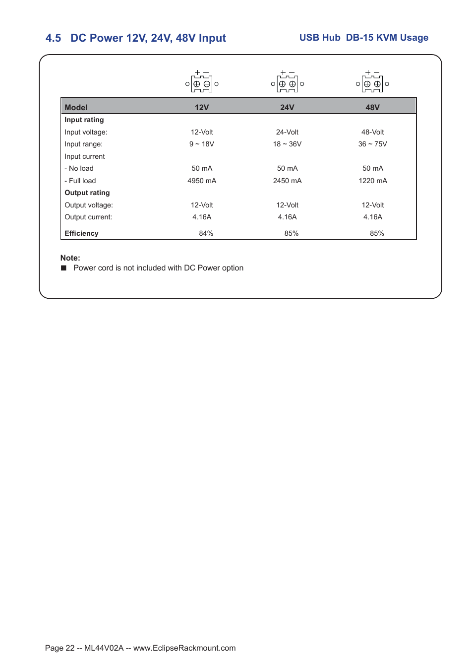 Usb hub db-15 kvm usage | Eclipse Rackmount USB KVM with Hub User Manual | Page 22 / 23