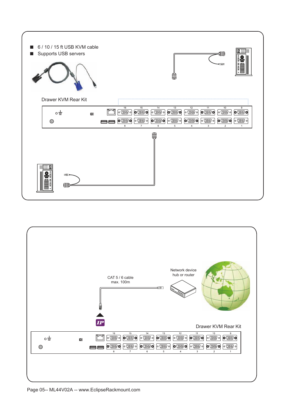 Eclipse Rackmount USB KVM with Hub User Manual | Page 5 / 23