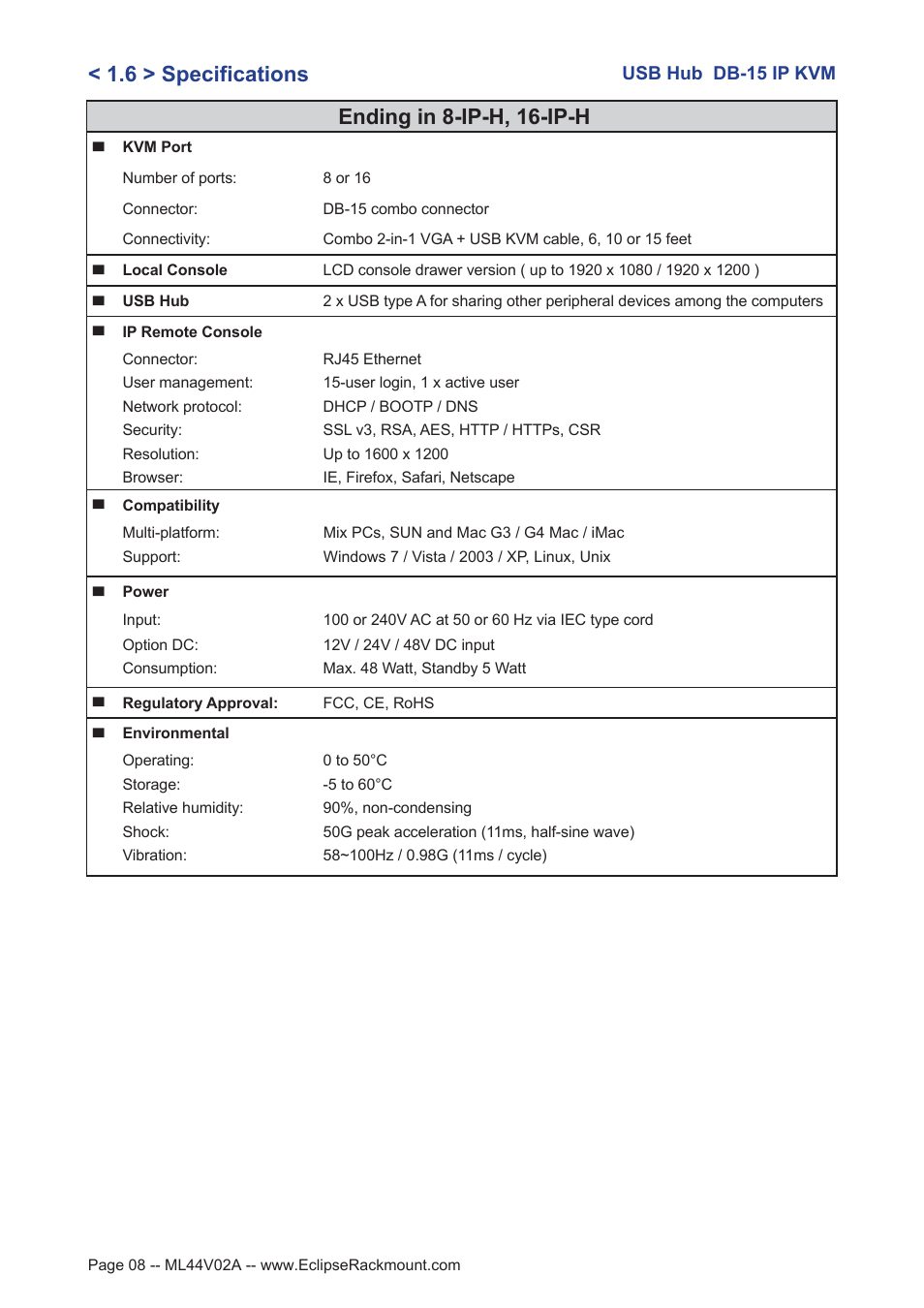 6 > specifications, Ending in 8-ip-h, 16-ip-h | Eclipse Rackmount USB KVM with Hub User Manual | Page 8 / 23