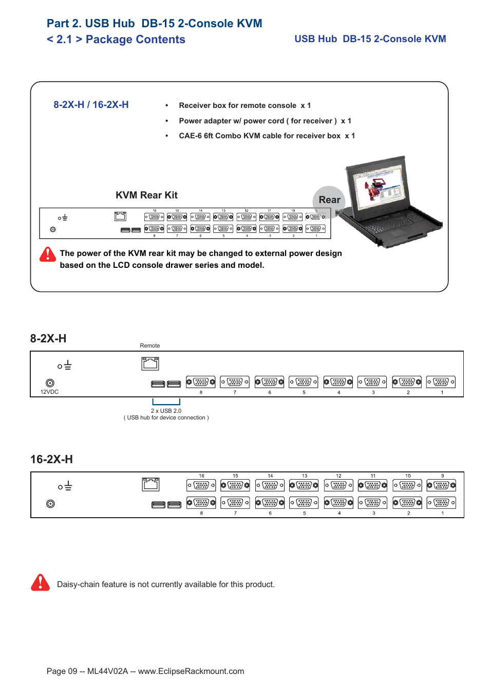 1 > package contents, Part 2. usb hub db-15 2-console kvm, 2x-h 16-2x-h | Eclipse Rackmount USB KVM with Hub User Manual | Page 9 / 23