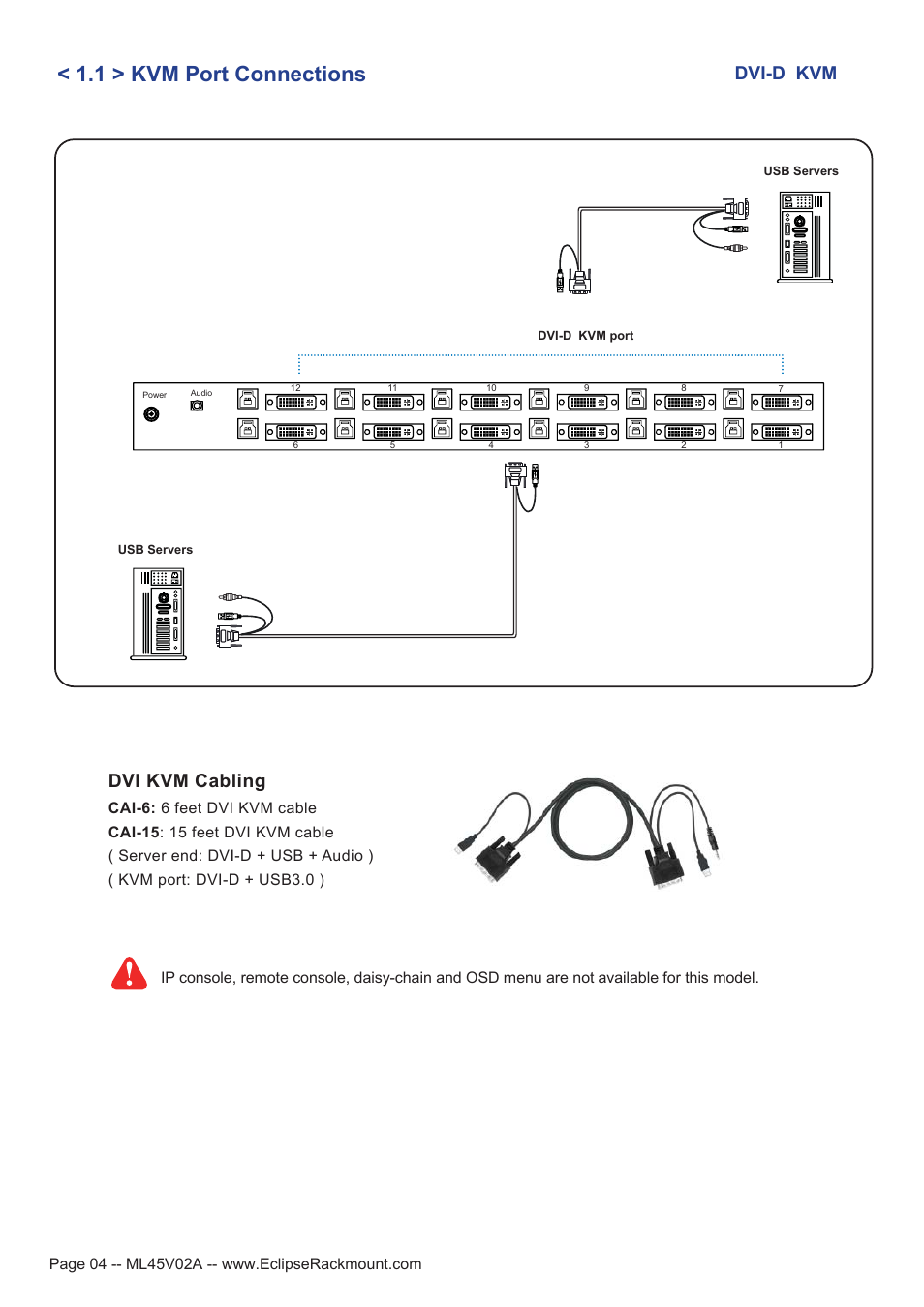 1 > kvm port connections, Dvi-d kvm dvi kvm cabling | Eclipse Rackmount DVI-D KVM User Manual | Page 4 / 9